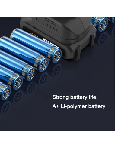 TQQEPOOL Idropulitrice A Batteria...