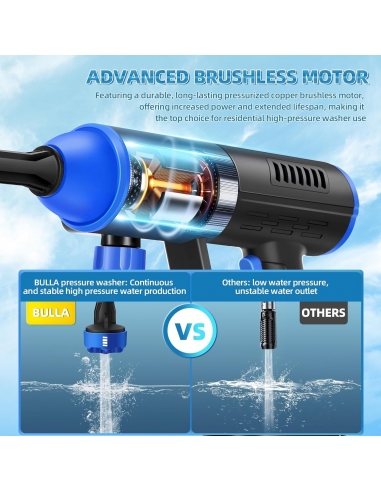 BULLA 21 V Idropulitrice a Batteria,...