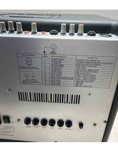 EKO XA50D Amplificatore Combo 50W per...