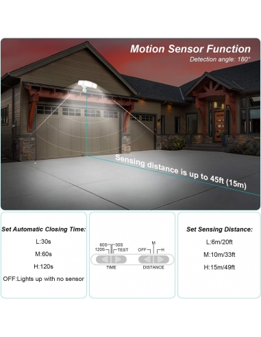 LEDMO Faretto Sicurezza LED Esterni...