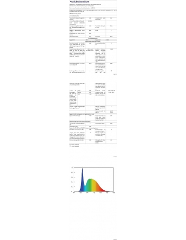 LEDMO Faretto Sicurezza LED Esterni...