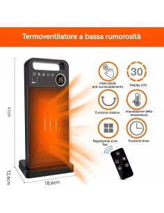 YND-2000 Riscaldatore... 2