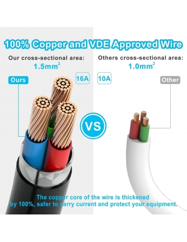 Ciabatta corrente torre multipresa...