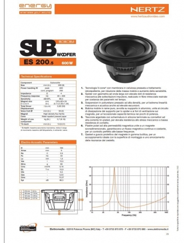 HERTZ ES 200.5 ENERGY SUBWOOFER 12"...
