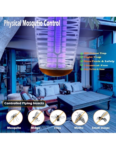 FireFyer Lampada LED interni ed...