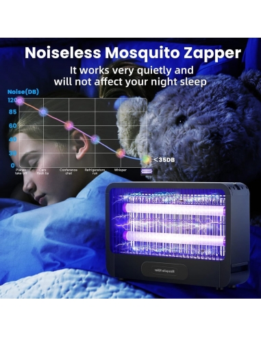 YOXISA Insetticida elettrico 20W...