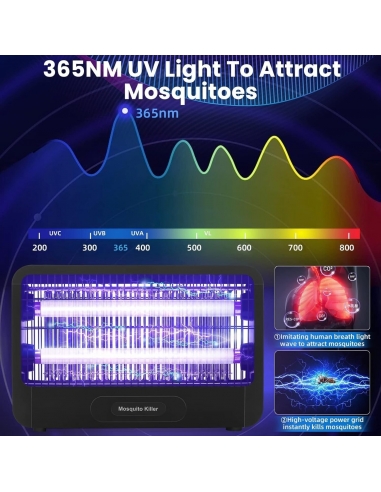YOXISA Insetticida elettrico 20W...
