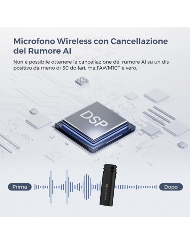 NearStream AWM10T Microfono Mini...