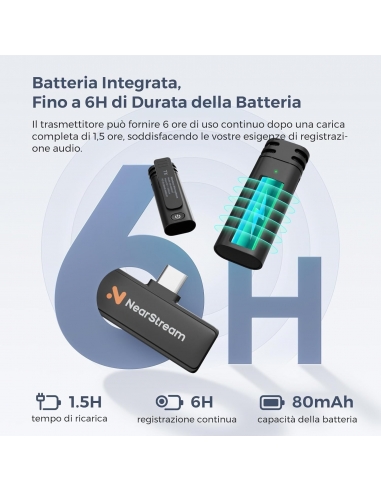 NearStream AWM10T Microfono Mini...