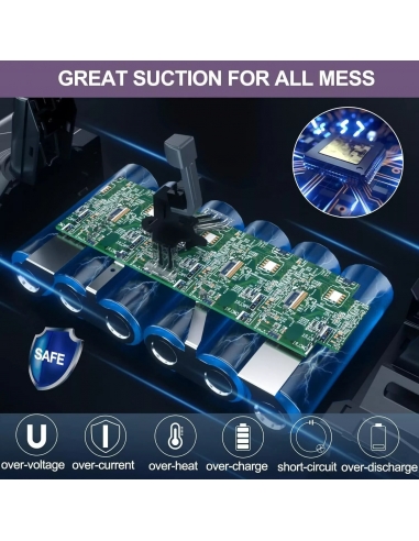 LONGFIT Batteria di Ricambio Dyson V8...