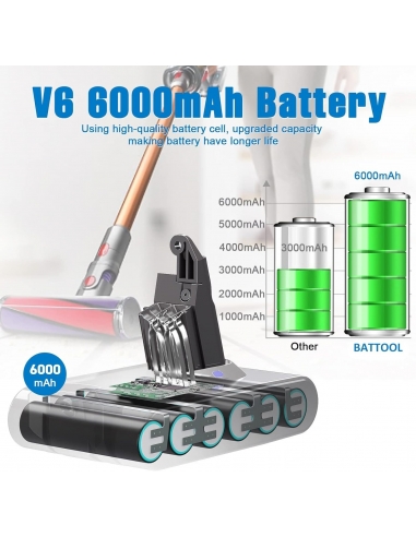 DC62 Batteria agli ioni di litio di...