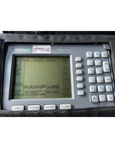 Anritsu MS2711A Analizzatore di...