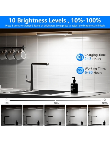 TOPPLEE Luce Sottopensile LED Sensore...