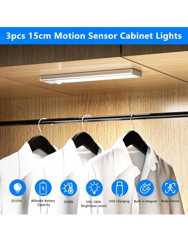 TOPPLEE Luce Sottopensile LED Sensore...