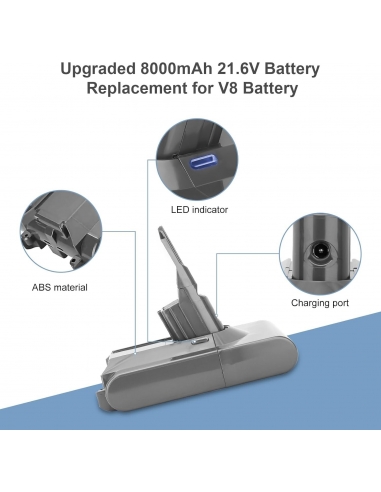 Batteria Dyson per V8 8000 mAh e 21,6...