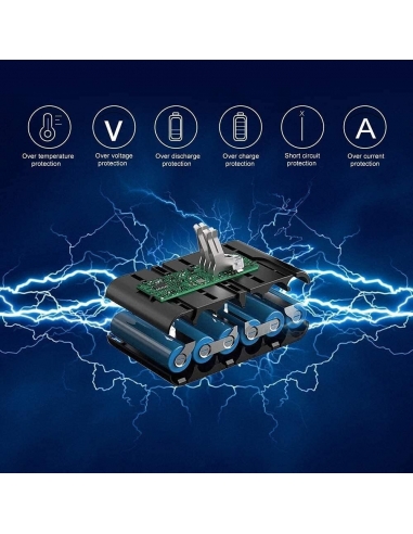 Batteria per Dyson V8  6000mAh 129,6...