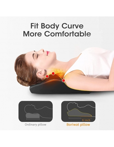 OMASSA R8 Massaggiatore per collo...