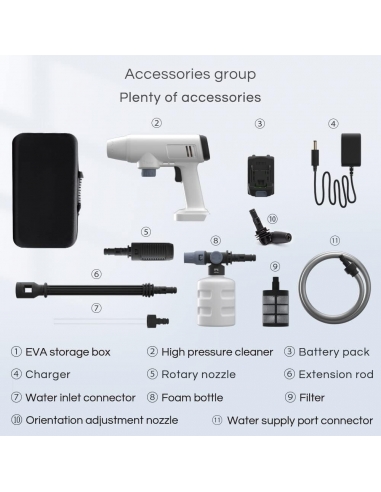 Bamboosang 21V Idropulitrice...
