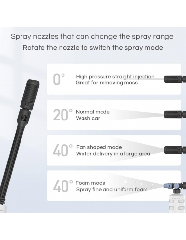 Bamboosang 21V Idropulitrice...