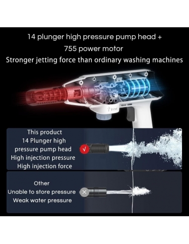 Bamboosang 21V Idropulitrice...