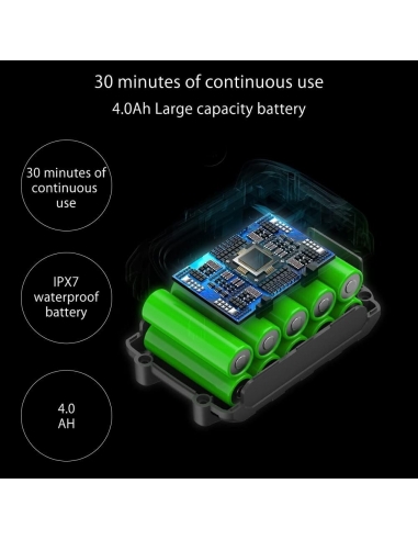 Bamboosang 21V Idropulitrice...