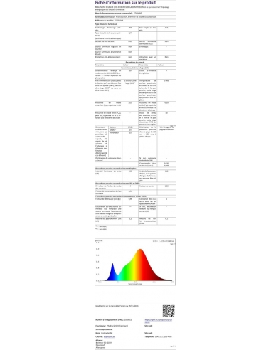 EDISHINE Lampada da Terra Soggiorno...