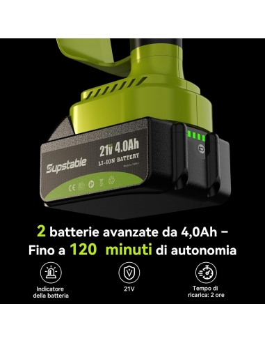 Supstable Mini Motosega a Batteria...