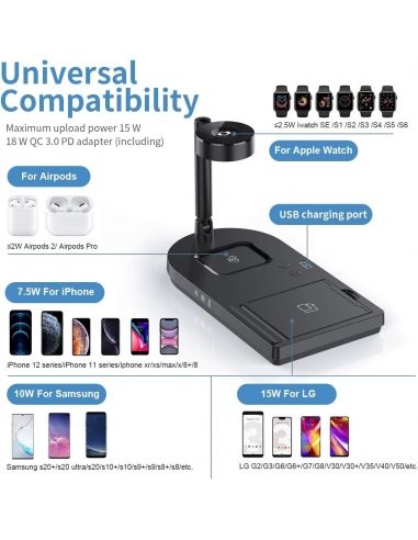 Stazione ricarica Wireless 4 In 1...