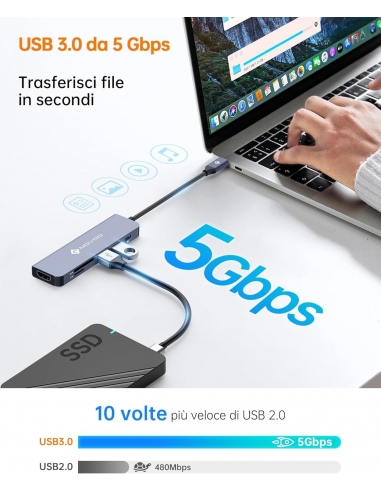 NOVOO R6PD Hub USB C Docking Station...