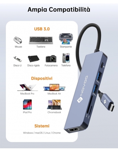 NOVOO R6PD Hub USB C Docking Station...