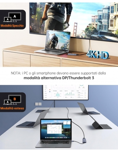 NOVOO R6PD Hub USB C Docking Station...