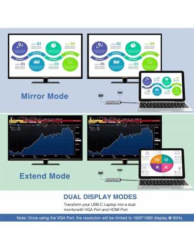 HOPDAY HB026 11 in 1 Hub USB C...