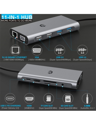 HOPDAY HB026 11 in 1 Hub USB C...