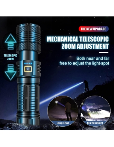 FUIIKE 188 Torcia LED Ricaricabile...