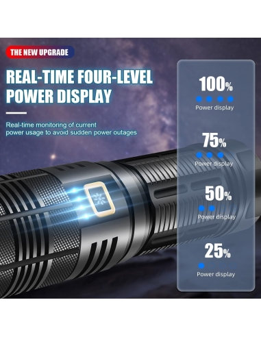 FUIIKE 188 Torcia LED Ricaricabile...