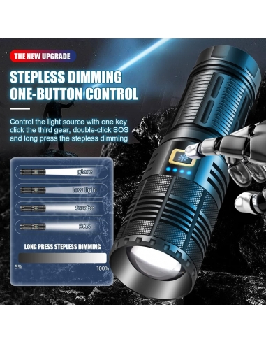 FUIIKE 188 Torcia LED Ricaricabile...