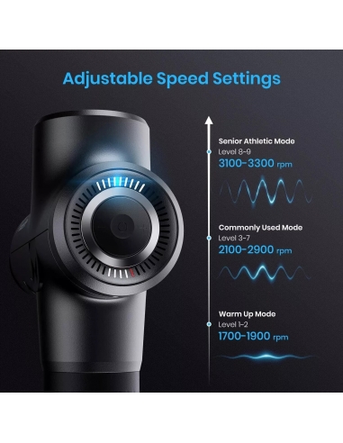 Addsfit MAX AFMG01 Pistola per...