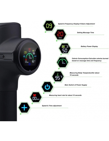 Hyper Viber Pistola Massaggio...