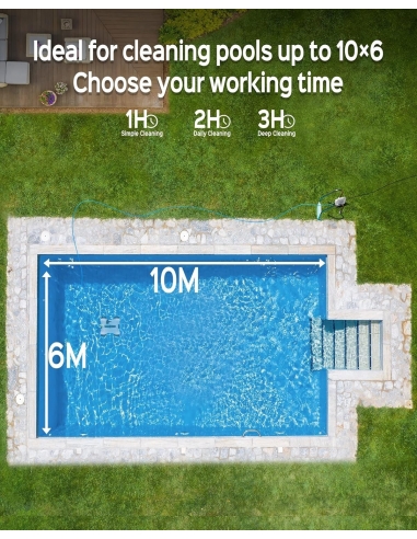 WYBOT Grampus 400 Robot Pulitore...