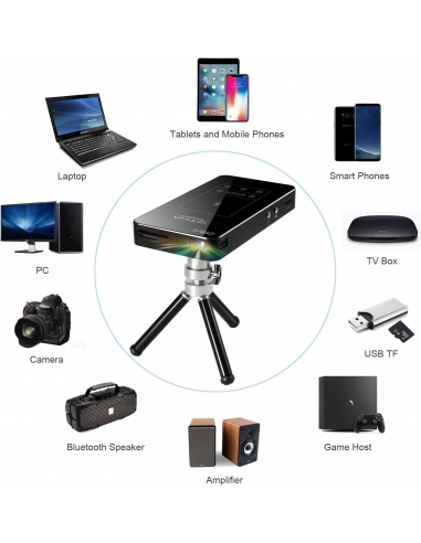 OTHA D05E Mini Proiettore...