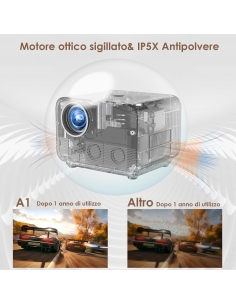 FunFlix A1 Video Proiettore... 2