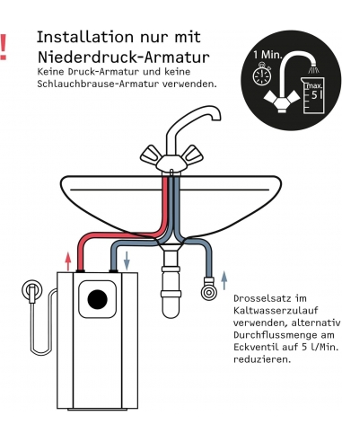 Stiebel Eltron UFP 5 Scaldabagno...