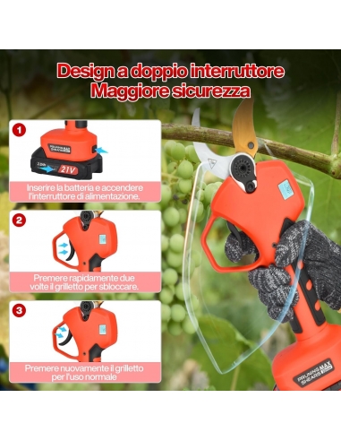 50mm Forbici Potatura a Batteria...