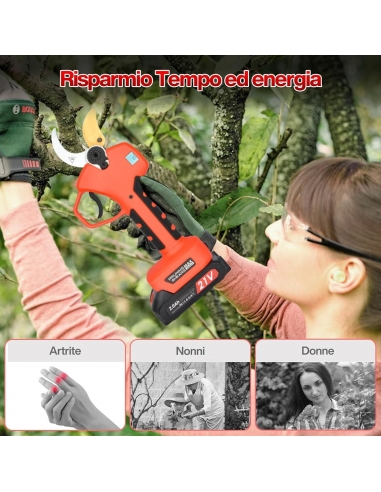 50mm Forbici Potatura a Batteria...