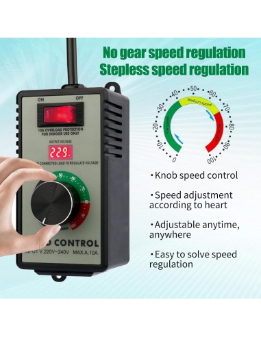 SIRYDER Regolatore di Velocità Motore...