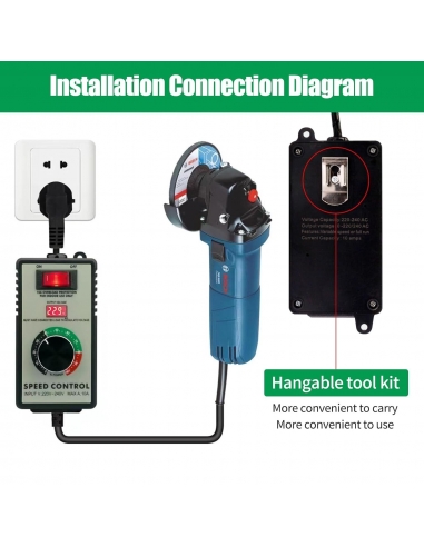 SIRYDER Regolatore di Velocità Motore...