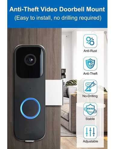 Supporto antifurto per Videocitofono...