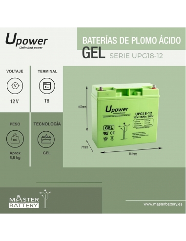 U-Power Batteria Piombo Gel UPG 18Ah 12V