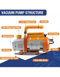 Vacuum Pompa a Vuoto 3 CFM... 2