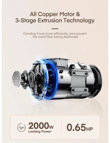 FOHERE Tritacarne 3 in 1 Elettrico...